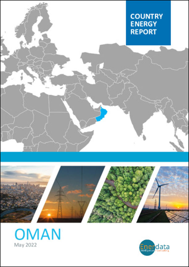 Oman – Power Scope  2022 Report